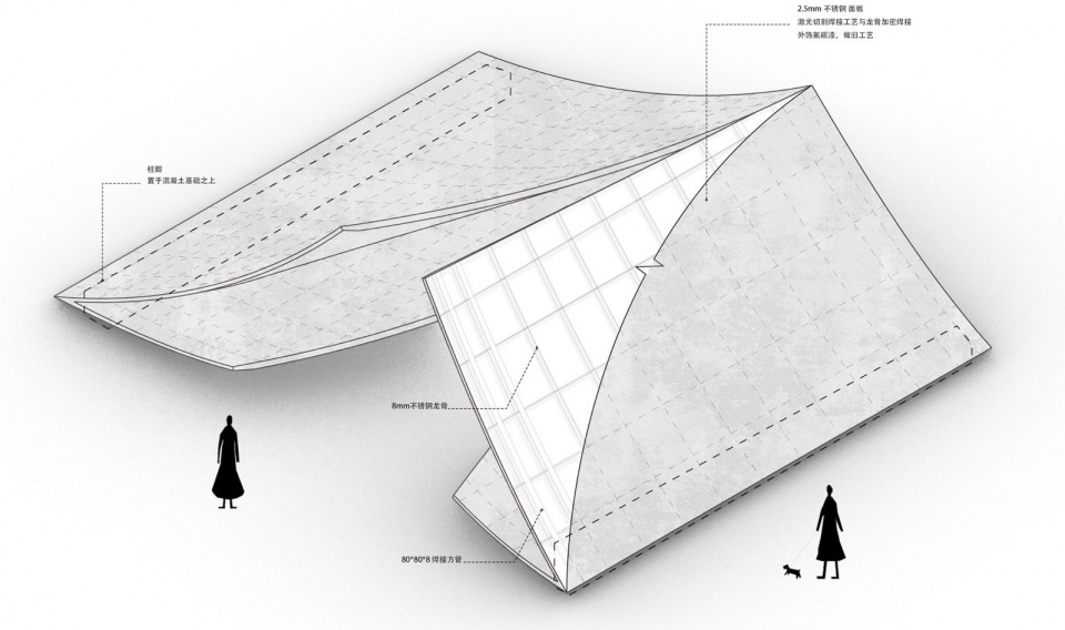 Exploded axonometric drawing of Pages Afloat showing stainless steel face plates, rib frame and central core